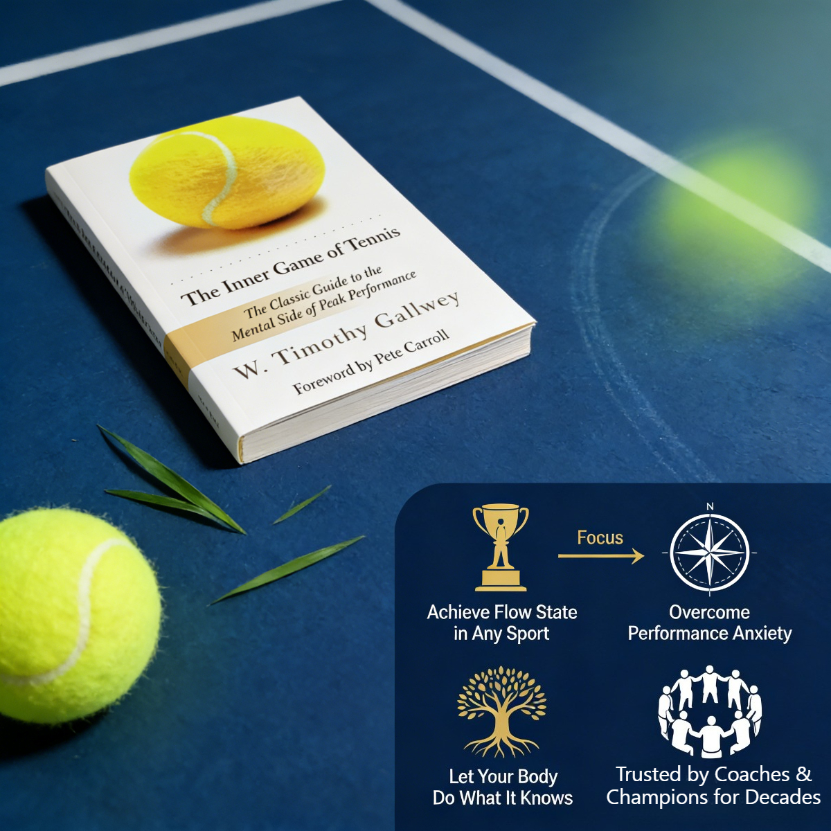 The Inner Game of Tennis By W. - Badminton In English 리뷰 및 가격