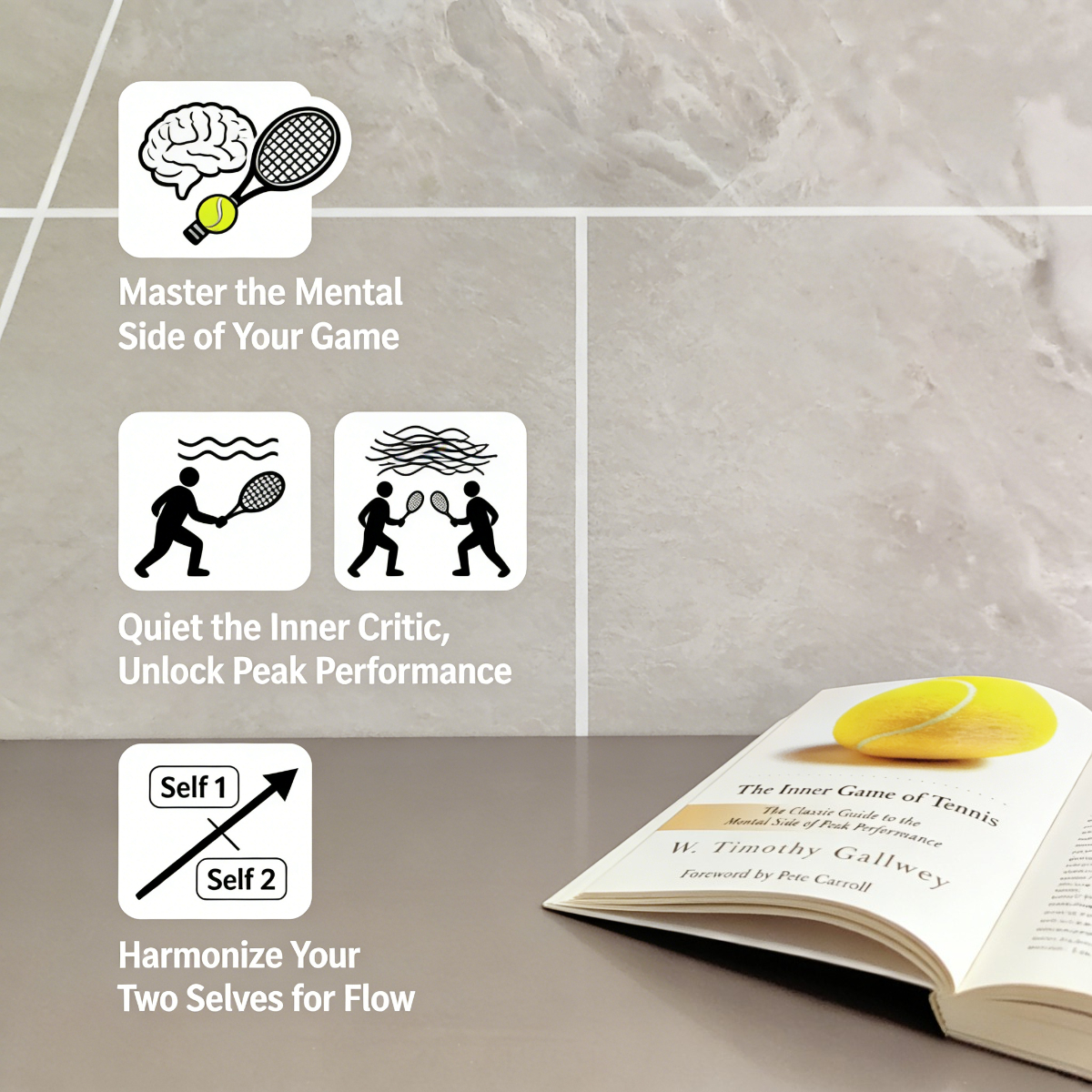 The Inner Game of Tennis By W. - Badminton In English 리뷰 및 가격